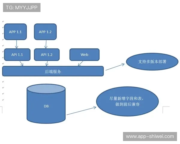 海德体育网站app支持的设备类型与系统版本,确保畅享无障碍体育娱乐体验