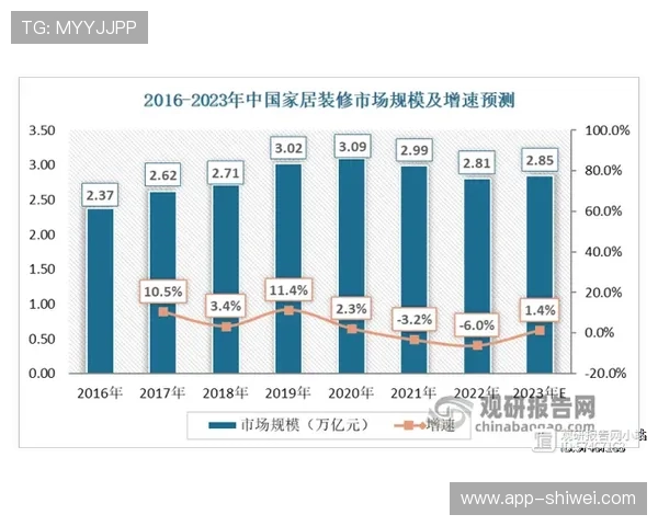 满贯体育在体育行业中的市场地位与未来发展趋势深度分析
